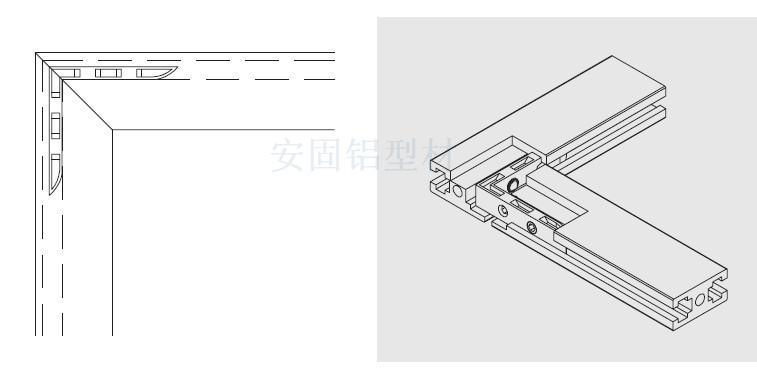 带你认识框架铝型材