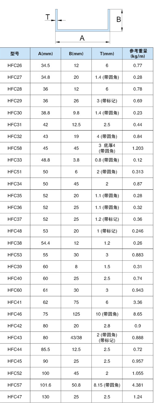 槽铝-1