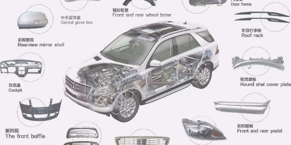 汽车轻量化下的铝型材深加工走向
