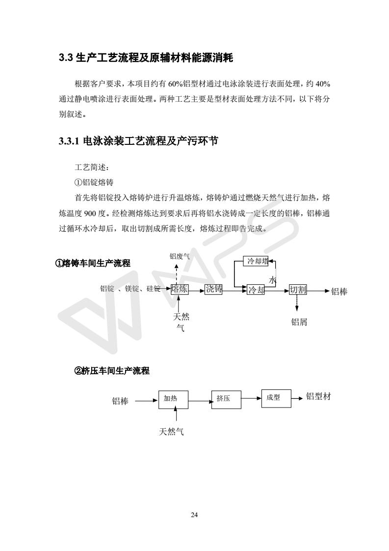 建设项目环境影响评价批复文件_30