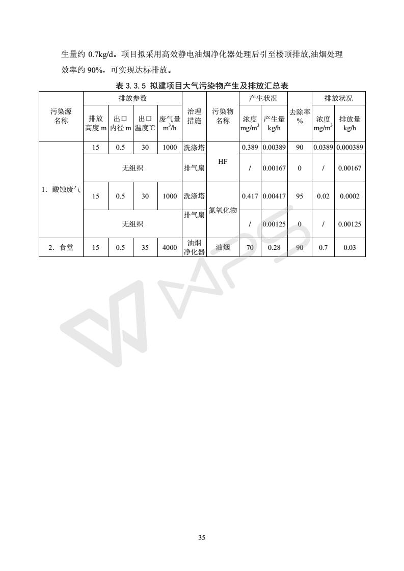 建设项目环境影响评价批复文件_41