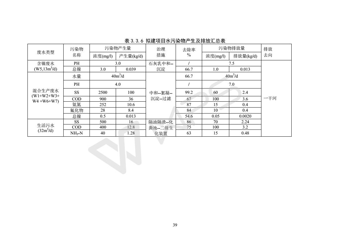 建设项目环境影响评价批复文件_45