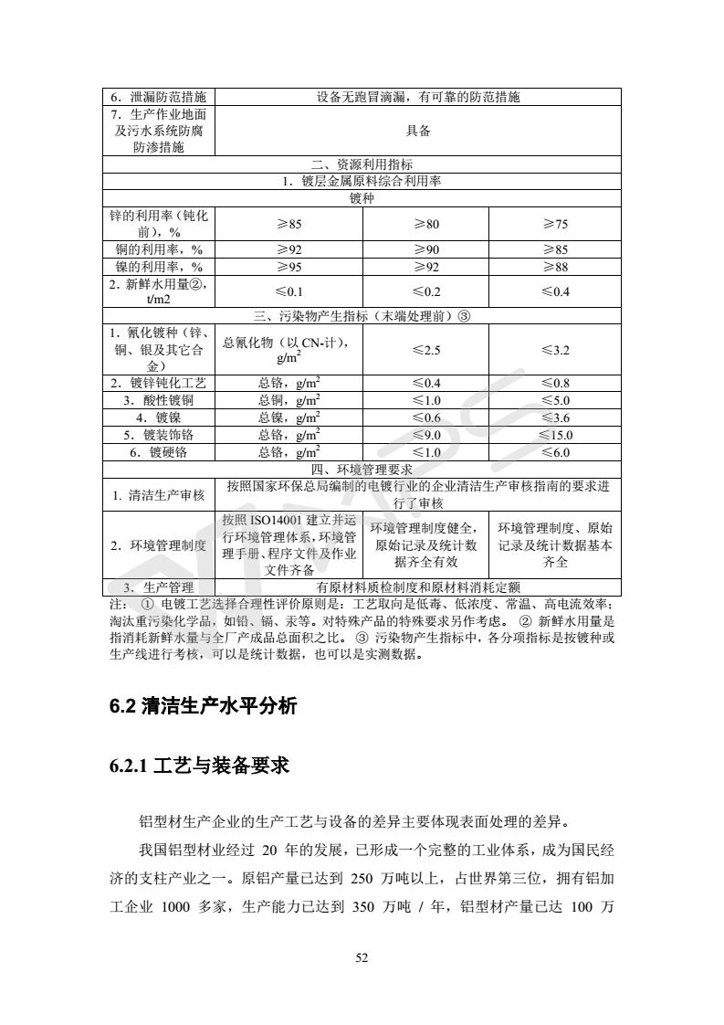 建设项目环境影响评价批复文件_58