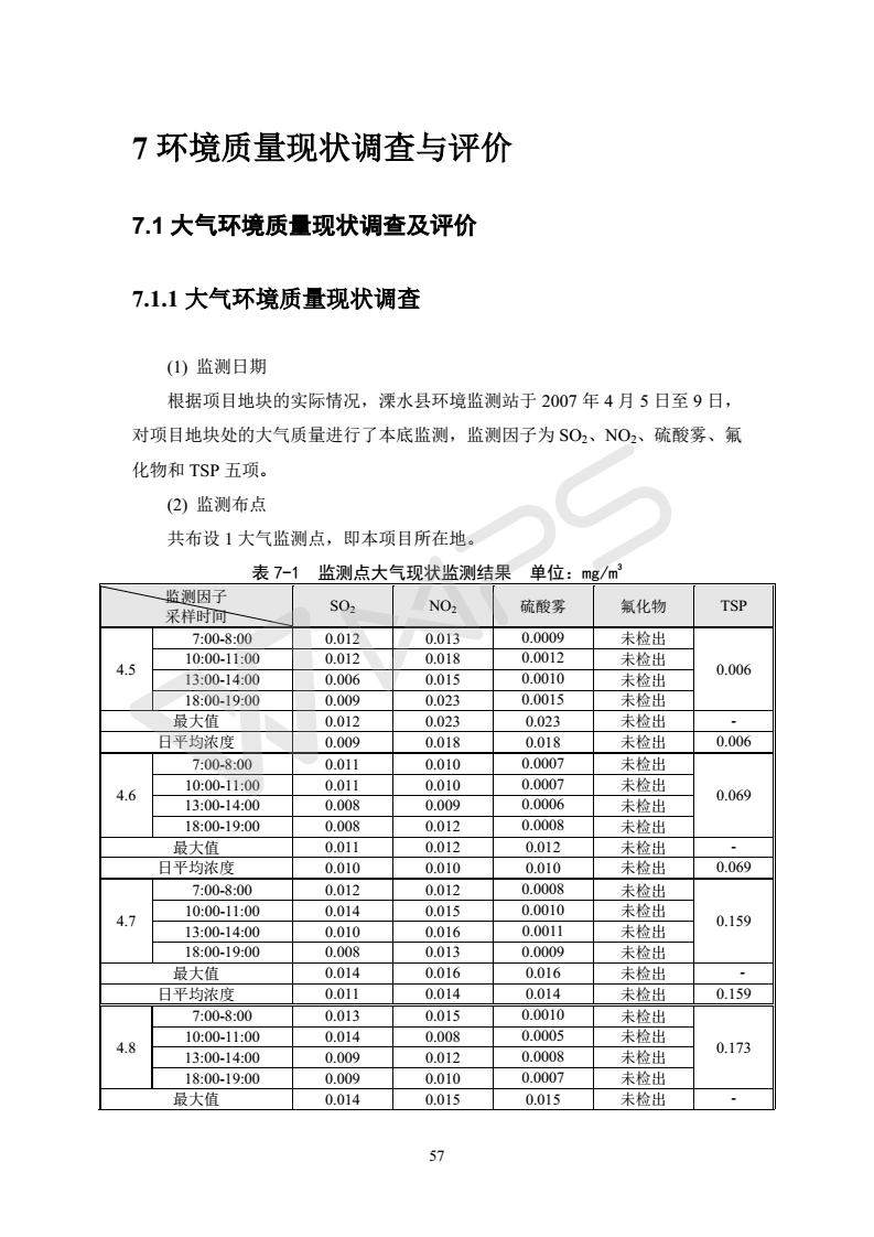 建设项目环境影响评价批复文件_63