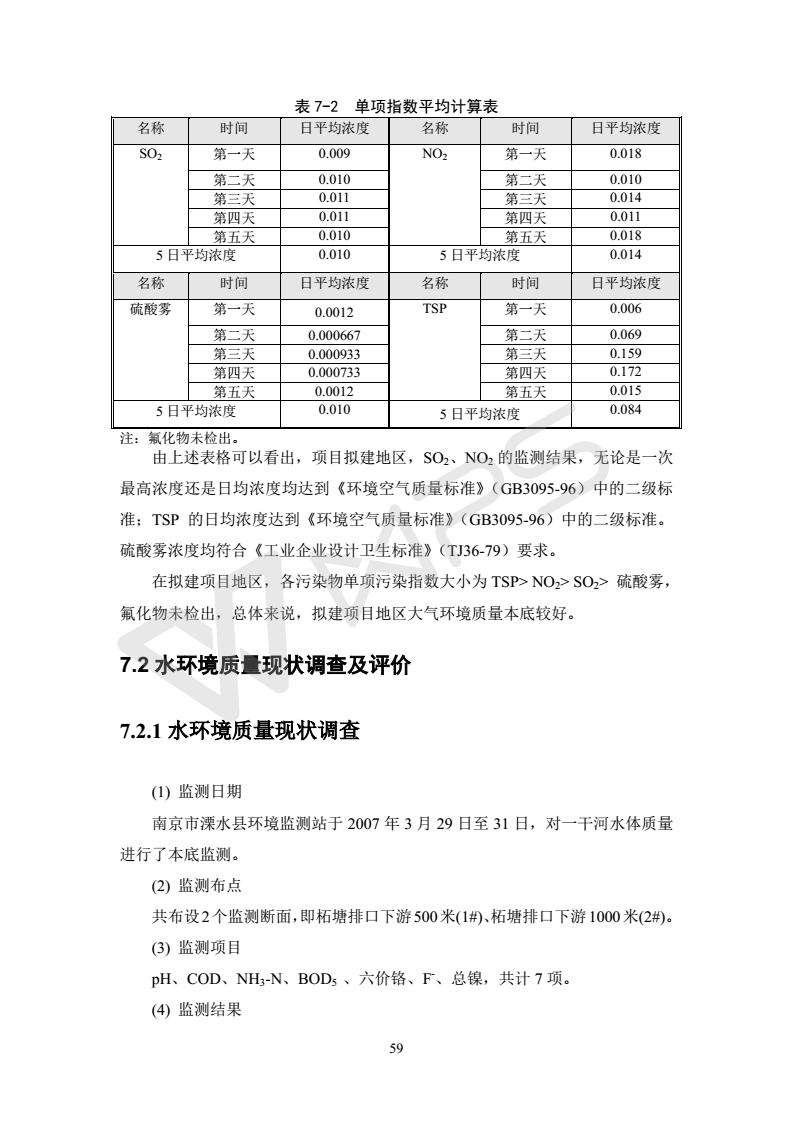 建设项目环境影响评价批复文件_65