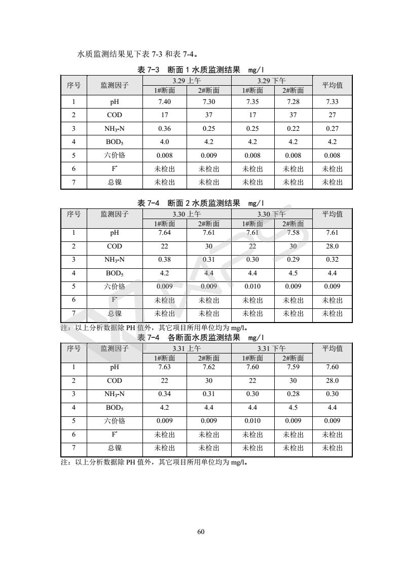 建设项目环境影响评价批复文件_66