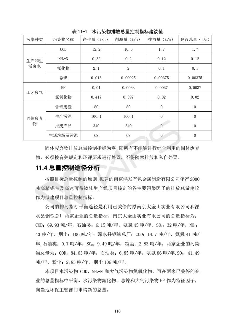 建设项目环境影响评价批复文件_116