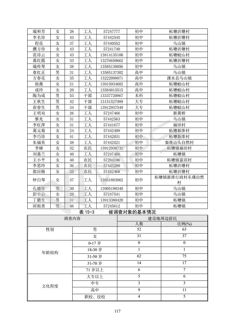 建设项目环境影响评价批复文件_123