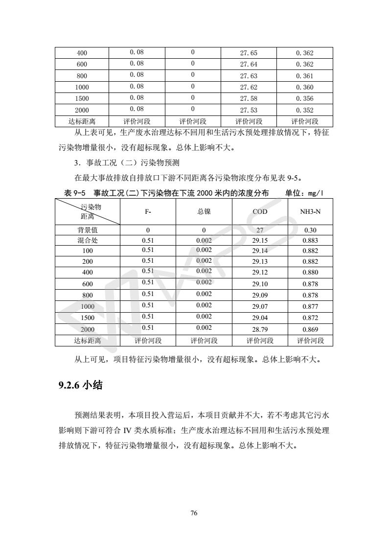 建设项目环境影响评价批复文件_82