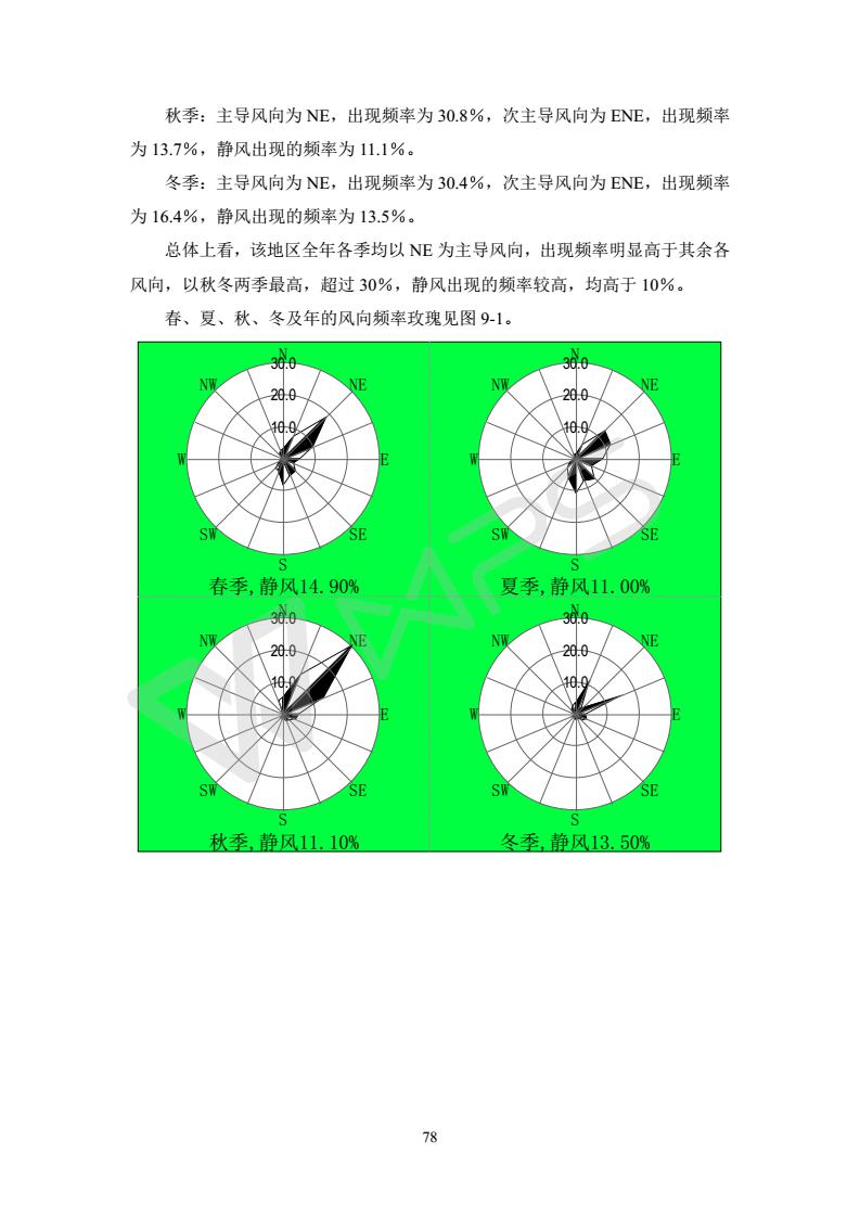 建设项目环境影响评价批复文件_84