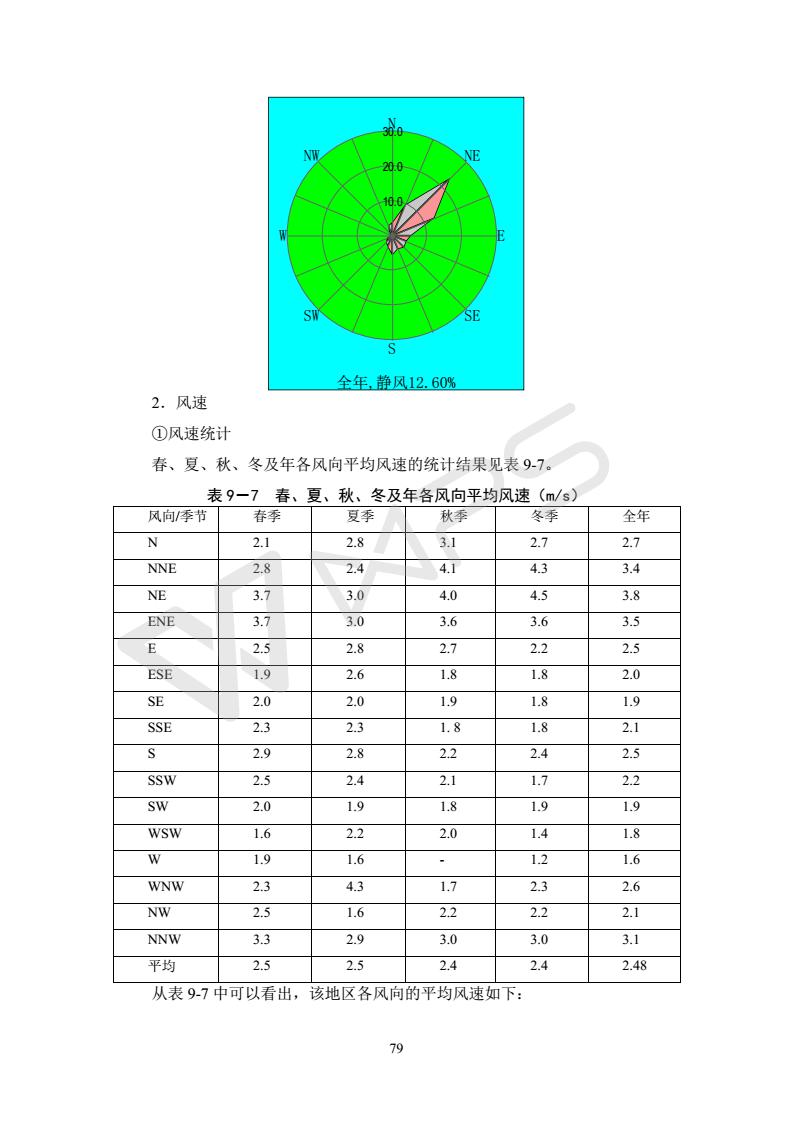 建设项目环境影响评价批复文件_85