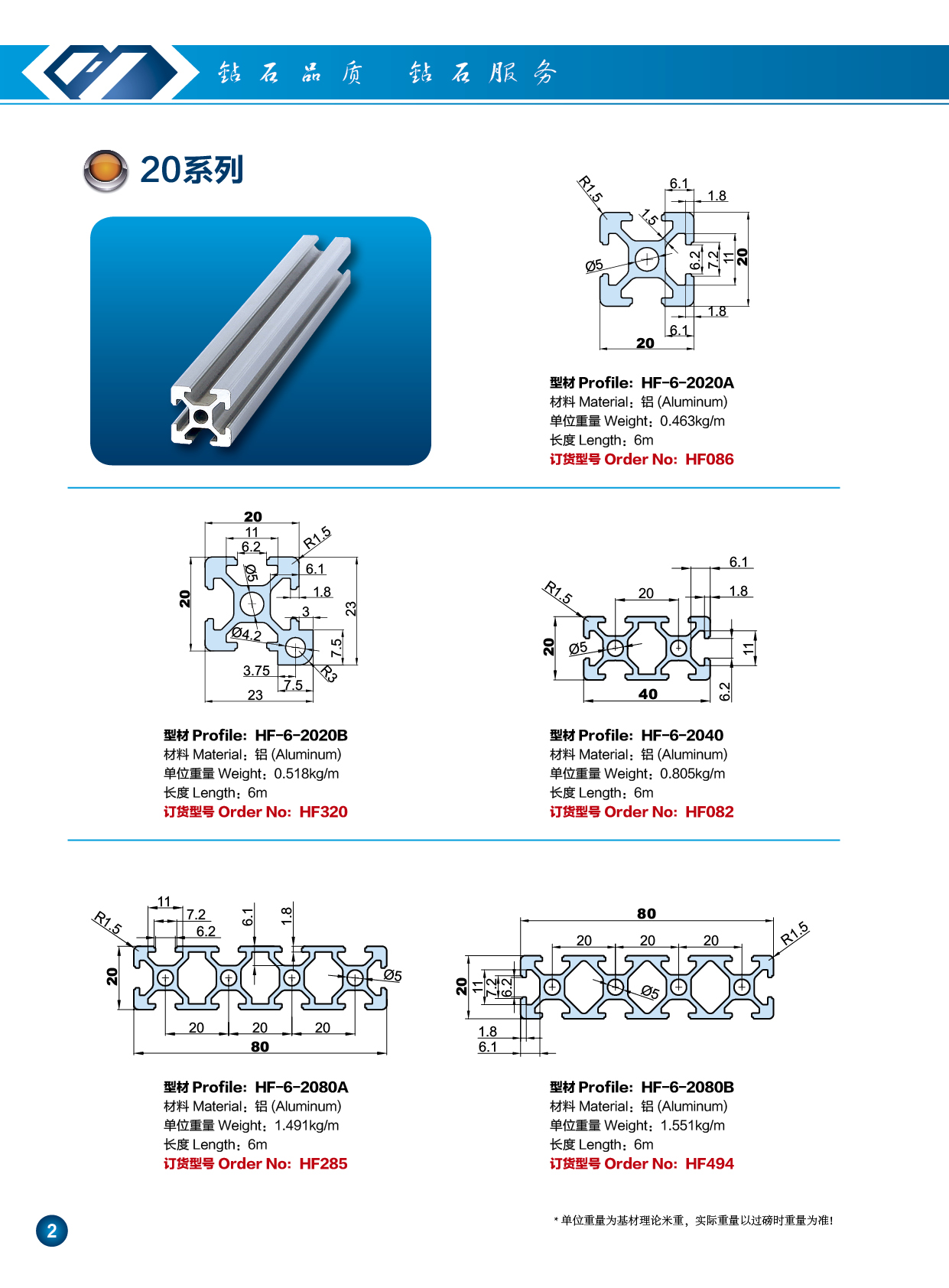 20系列铝型材