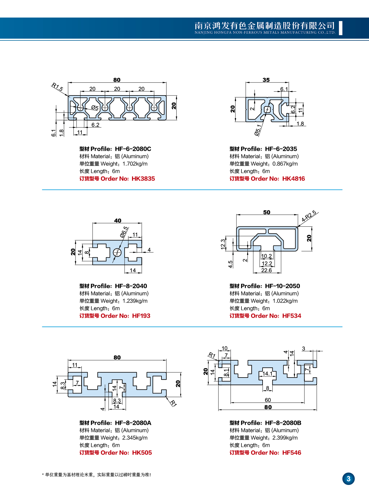 20系列铝型材