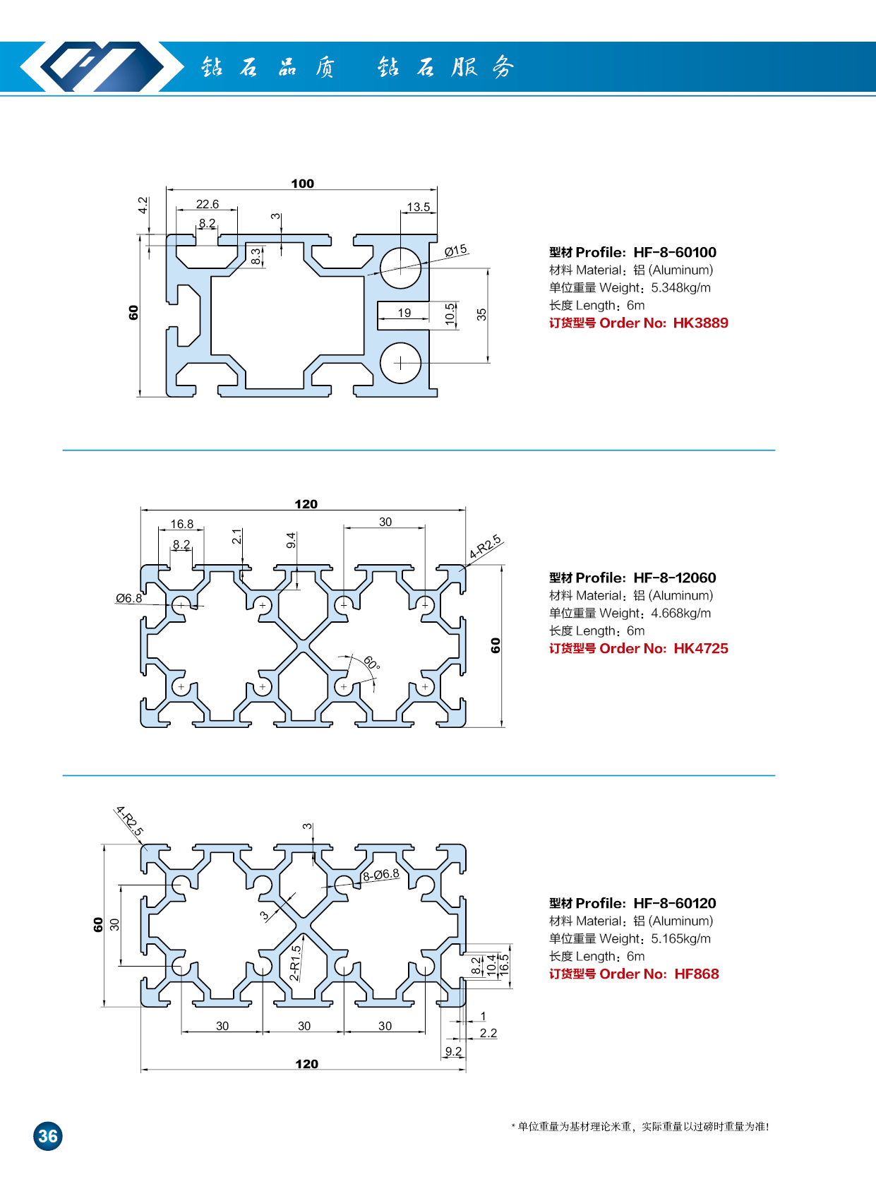 60*120铝型材