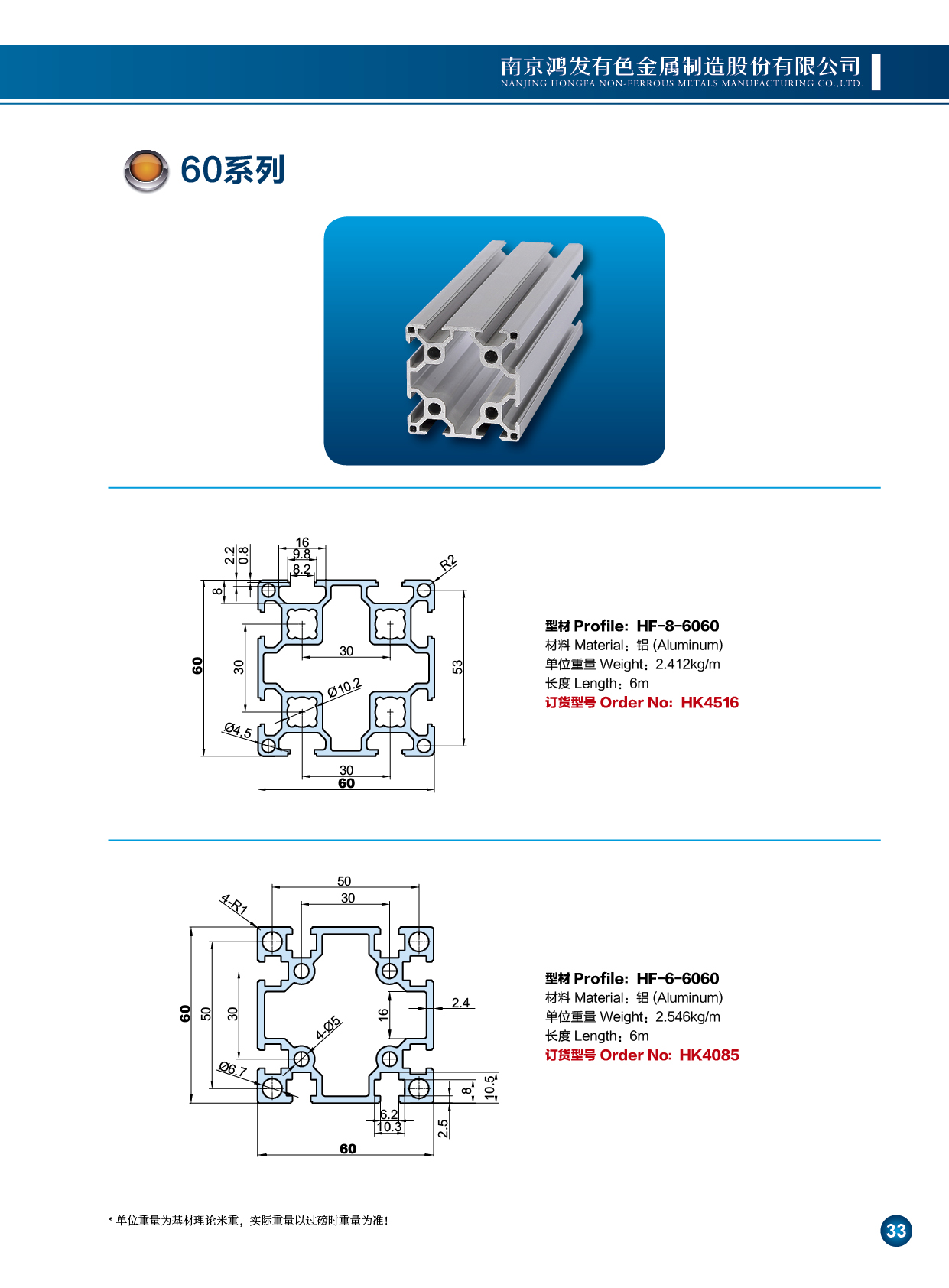 6060双槽铝型材