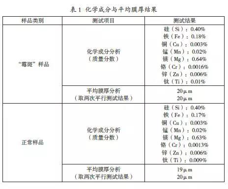 微信图片_20180815150520