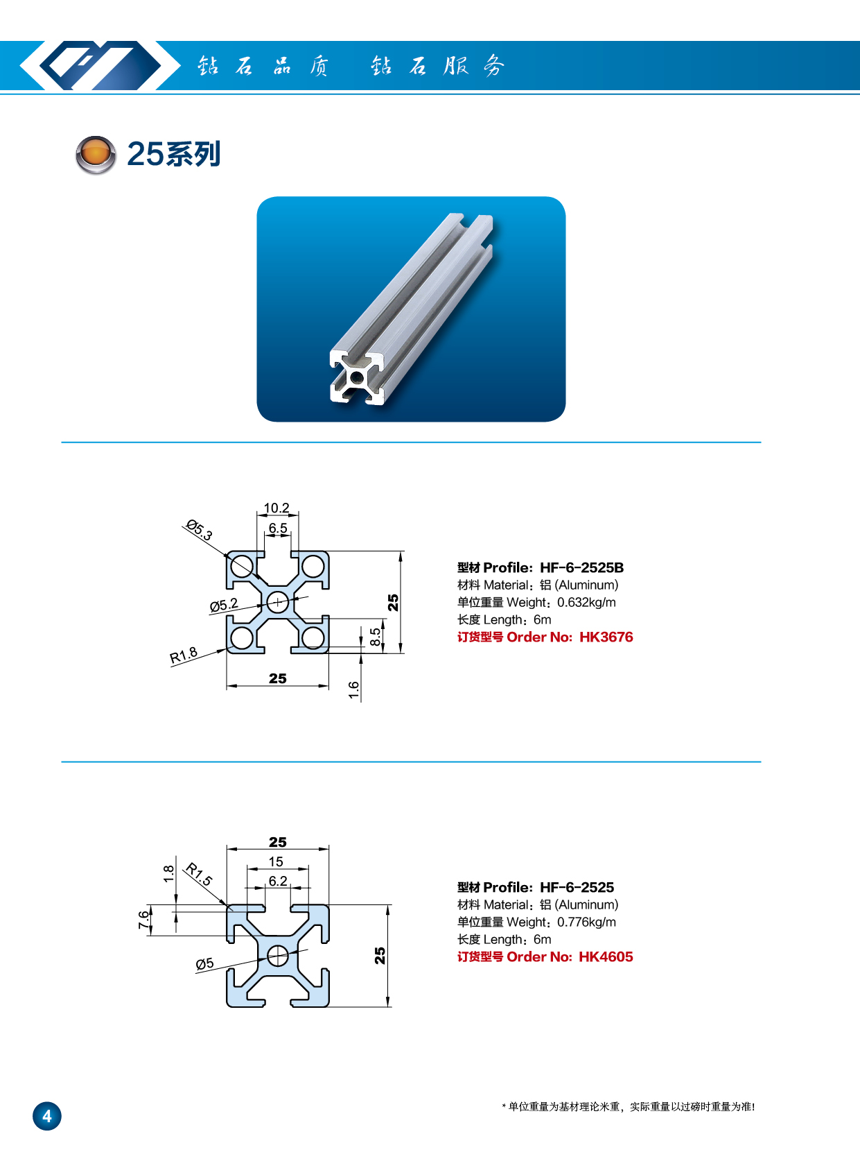 25系列工业铝型材