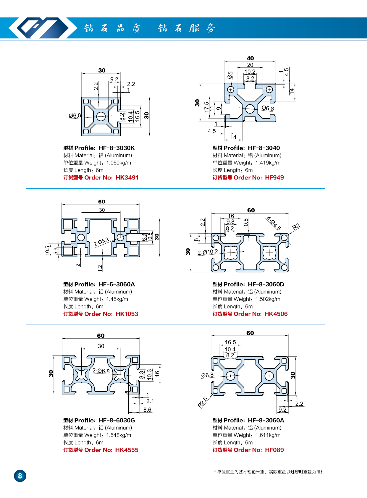 30系列工业铝型材4