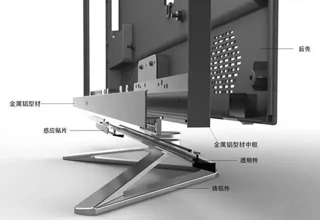 电视机铝型材