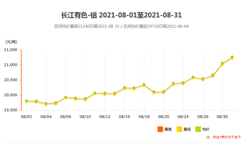 微信图片_20210831110517