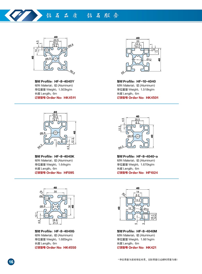 4040铝型材图册