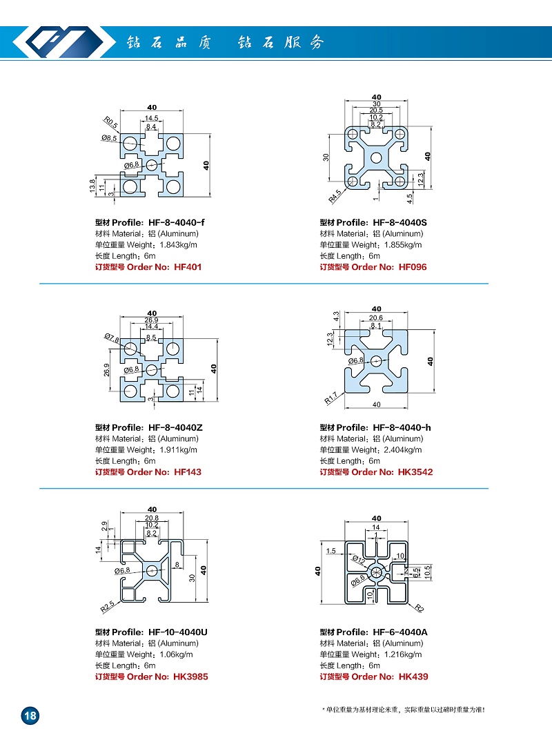 4040工业铝型材