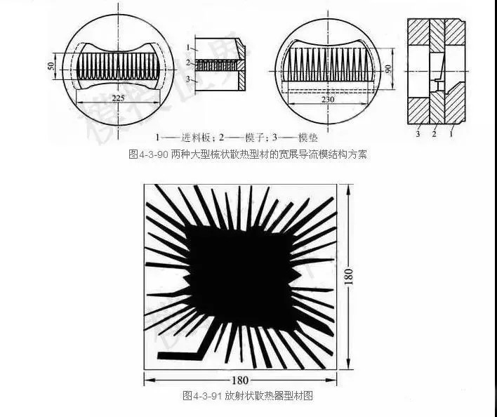 散热器铝型材模具设计